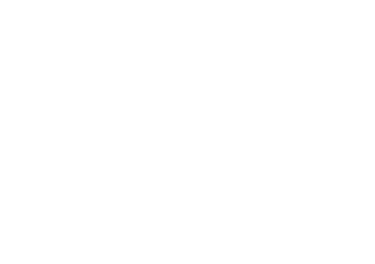 Career Calling Groups